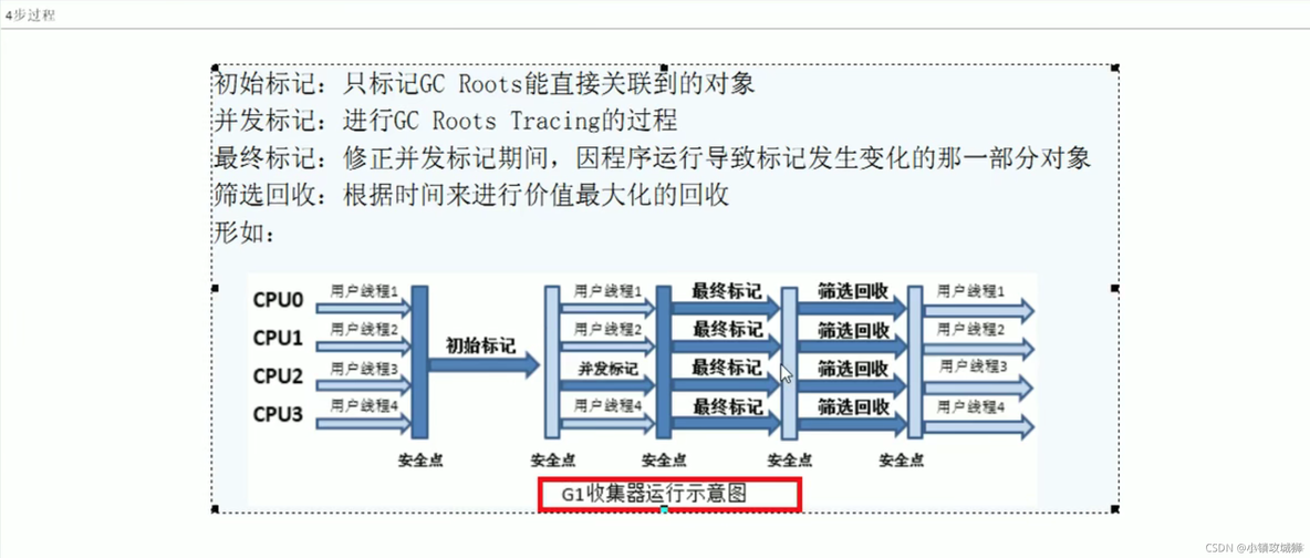 java中垃圾收集 java垃圾收集器种类_jvm_23