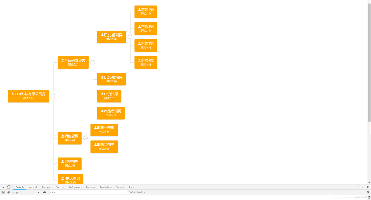 vue项目的组织架构 vue 组织架构_vue-org-tree_03