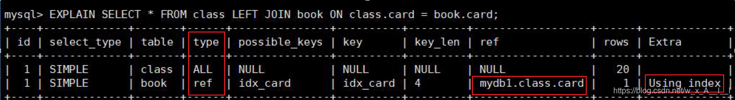 mysql 关联表查询太慢 mysql表关联查询优化_mysql 关联表查询太慢_02