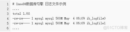 mysql商业版收费标准 mysql标准版报价_数据库_02