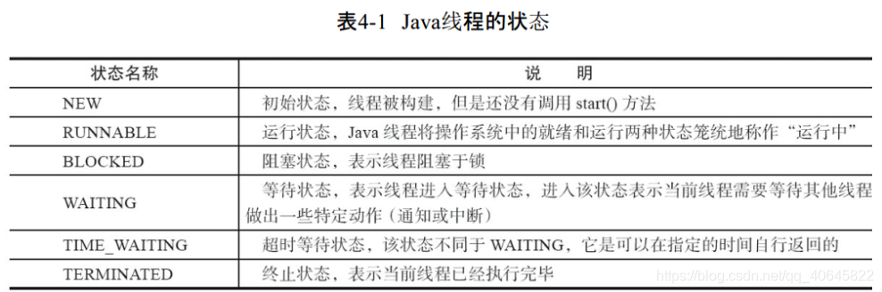 java中的线程是什么意思 java线程有什么用_守护线程