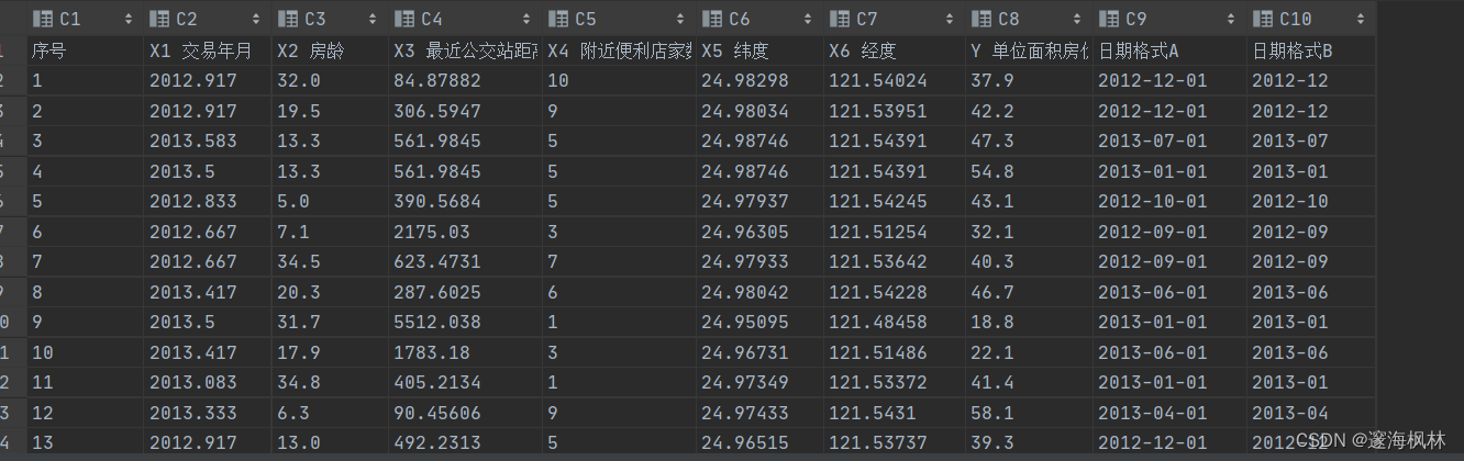 数据分析大赛课题设计 数据分析竞赛试题_python_07