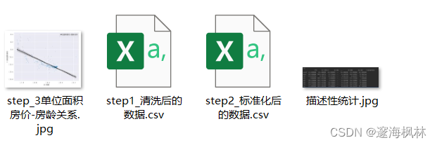 数据分析大赛课题设计 数据分析竞赛试题_数据_32