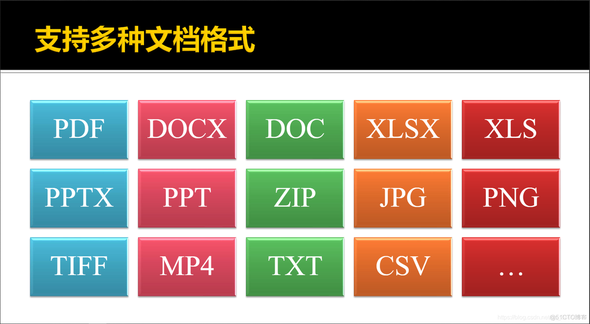 html5 word html5 word文档支持在线预览_预览PDF