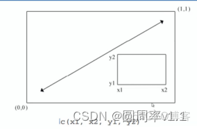 r语言生成列向量 r语言怎么把list变成向量_开发语言_50