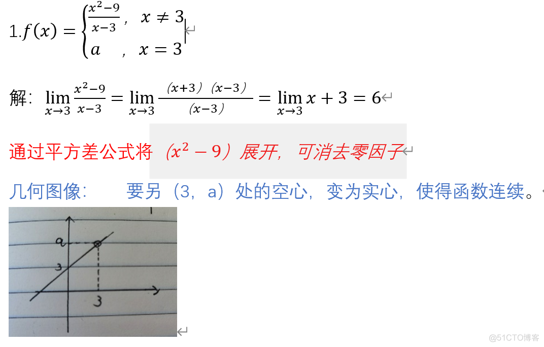 用java写分段函数 java实现分段函数_函数定义_33