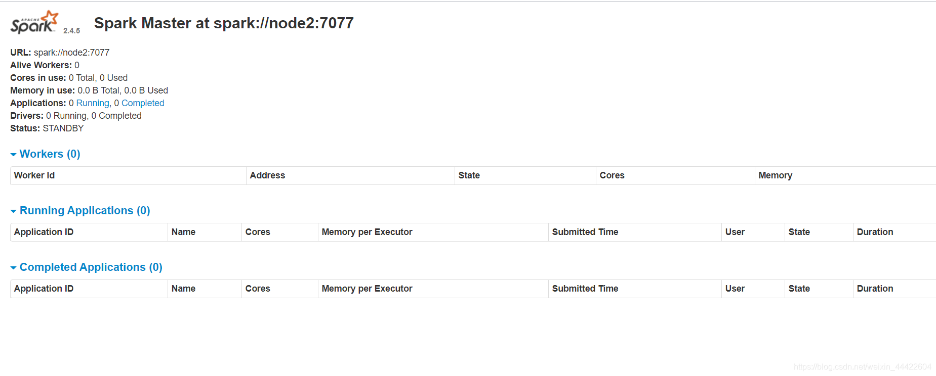 sqoop版本 对应 hadoop spark对应hadoop版本_spark_33