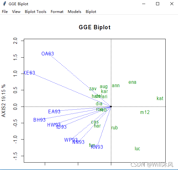 r语言+号 r语言geo_多点_04