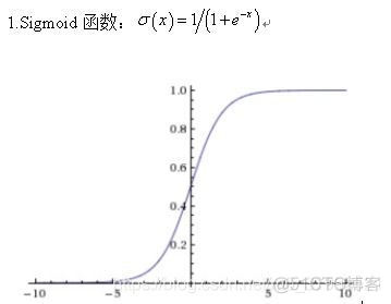 神经网络算权重 神经网络的权重矩阵_权重_03