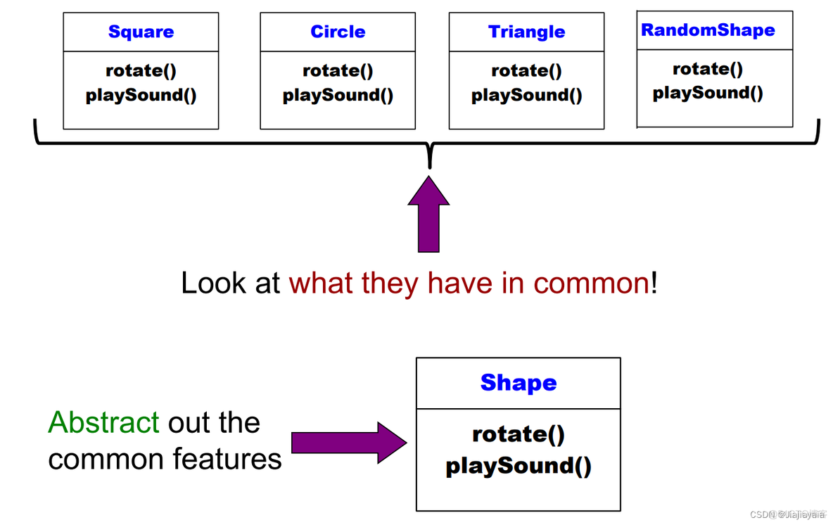 java skill java skills_开发语言_21