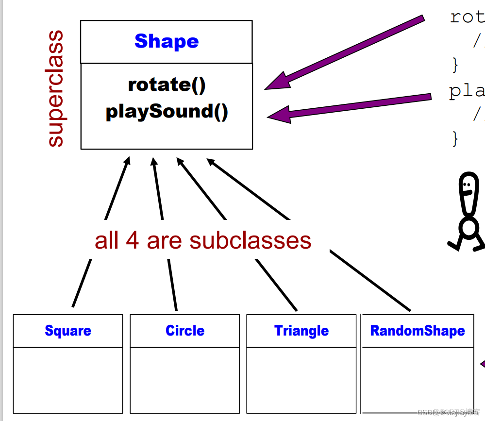 java skill java skills_jvm_22