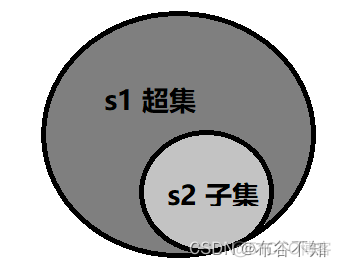 python语言中整数1010的二进制 python 二进制整数_开发语言_07