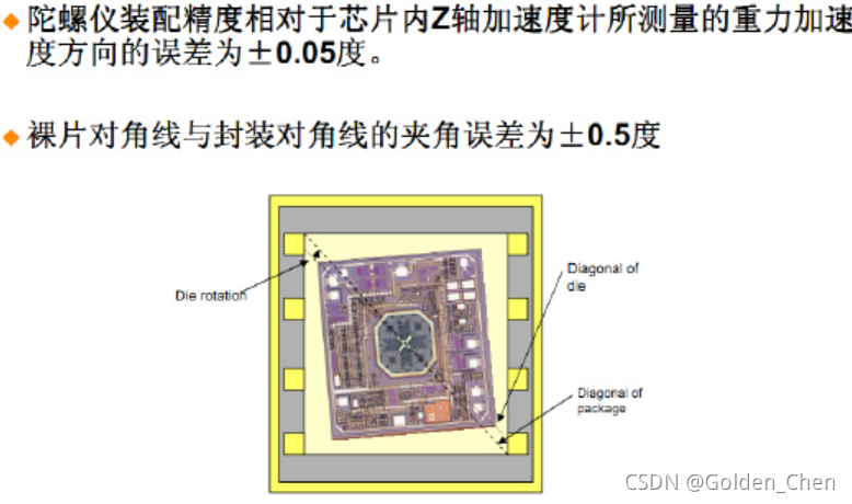 android陀螺仪传感器驱动 陀螺仪传感测试_陀螺仪_04