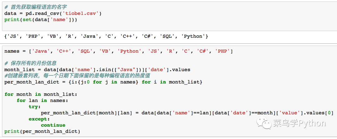 python制作排行榜 python排行榜代码_编程语言_04