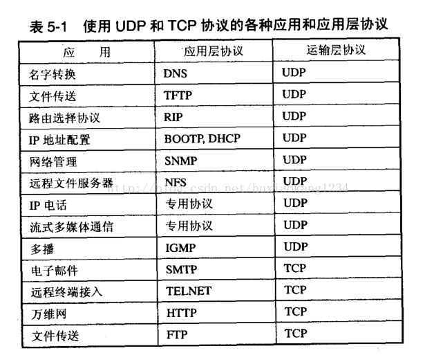 transformer网络架构图 网络架构原理_transformer网络架构图_05