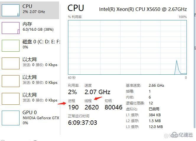 python进程与线程的区别 python中的进程和线程_微信