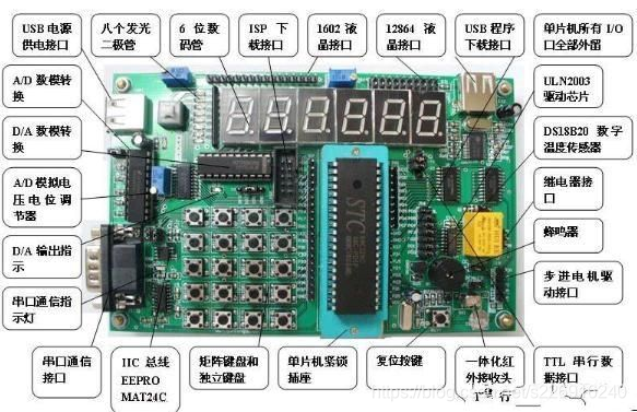 单片机能用java吗 单片机能用java编程吗_单片机能用java吗_02