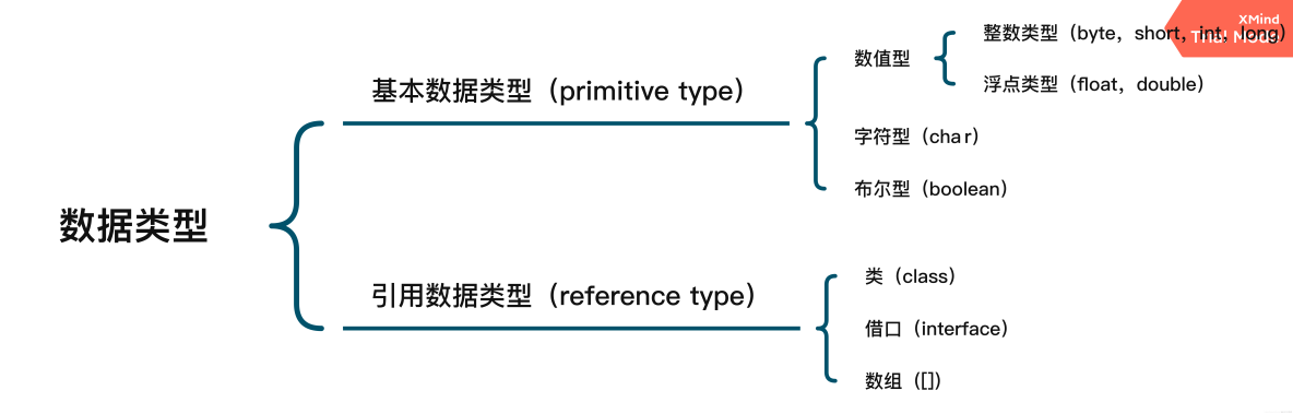 java内存可见性问题 java内存变量_java