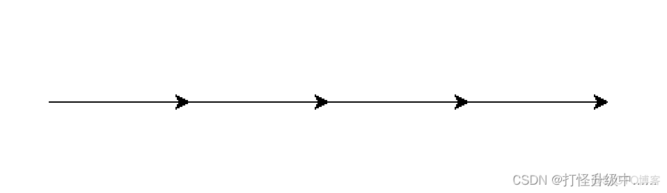 python中turtle.fd python中turtle.fd的用法_python_06