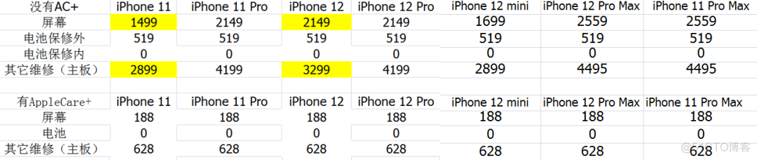 ios更新闪退怎么办 苹果更新 闪退_iOS_11