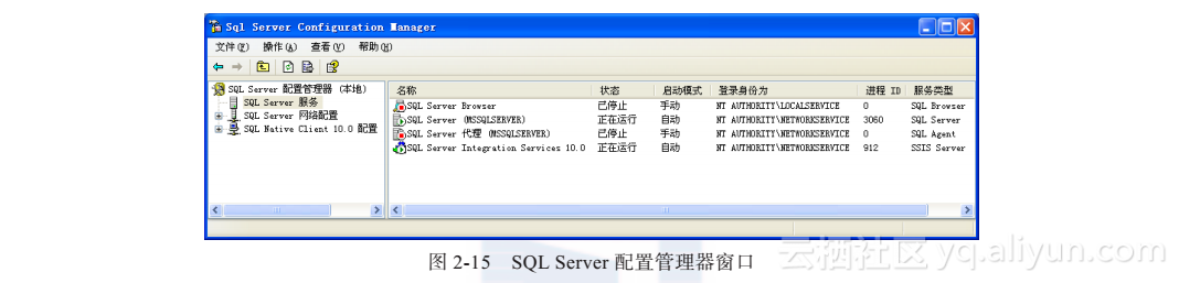 sql server 2008怎么用 sql server 2008使用_sql server 2008怎么用