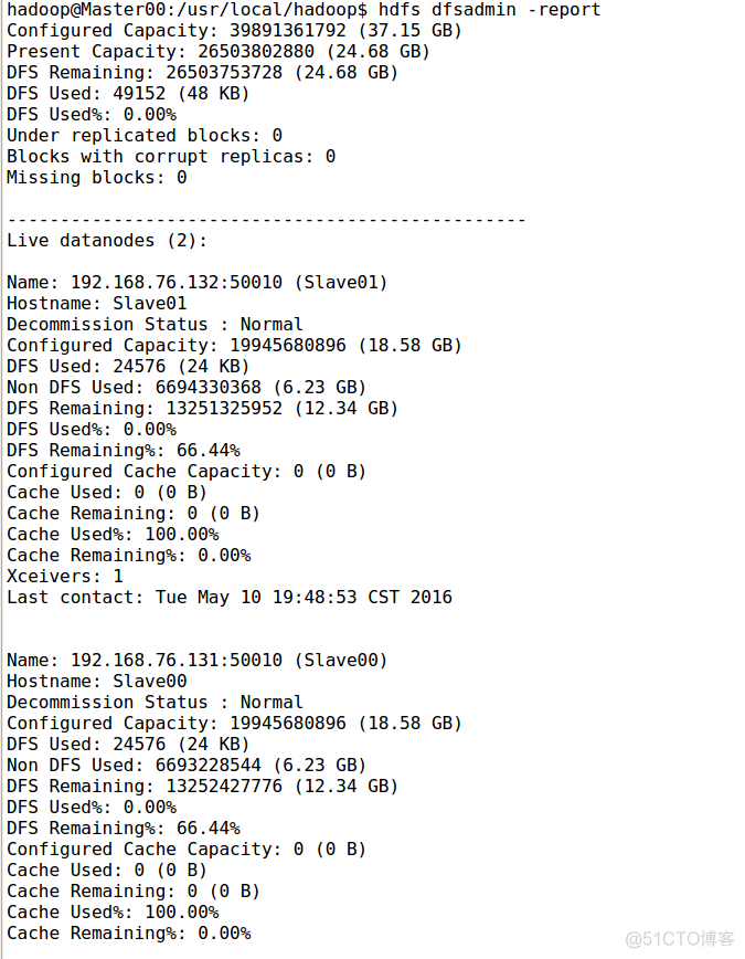 hadoop租户 hadoop 创建用户_xml_24