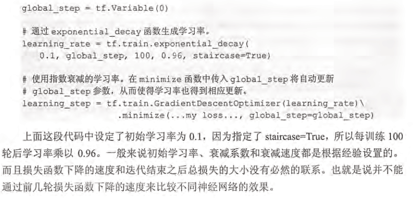 神经网络怎么优化 神经网络优化方法_数据_03