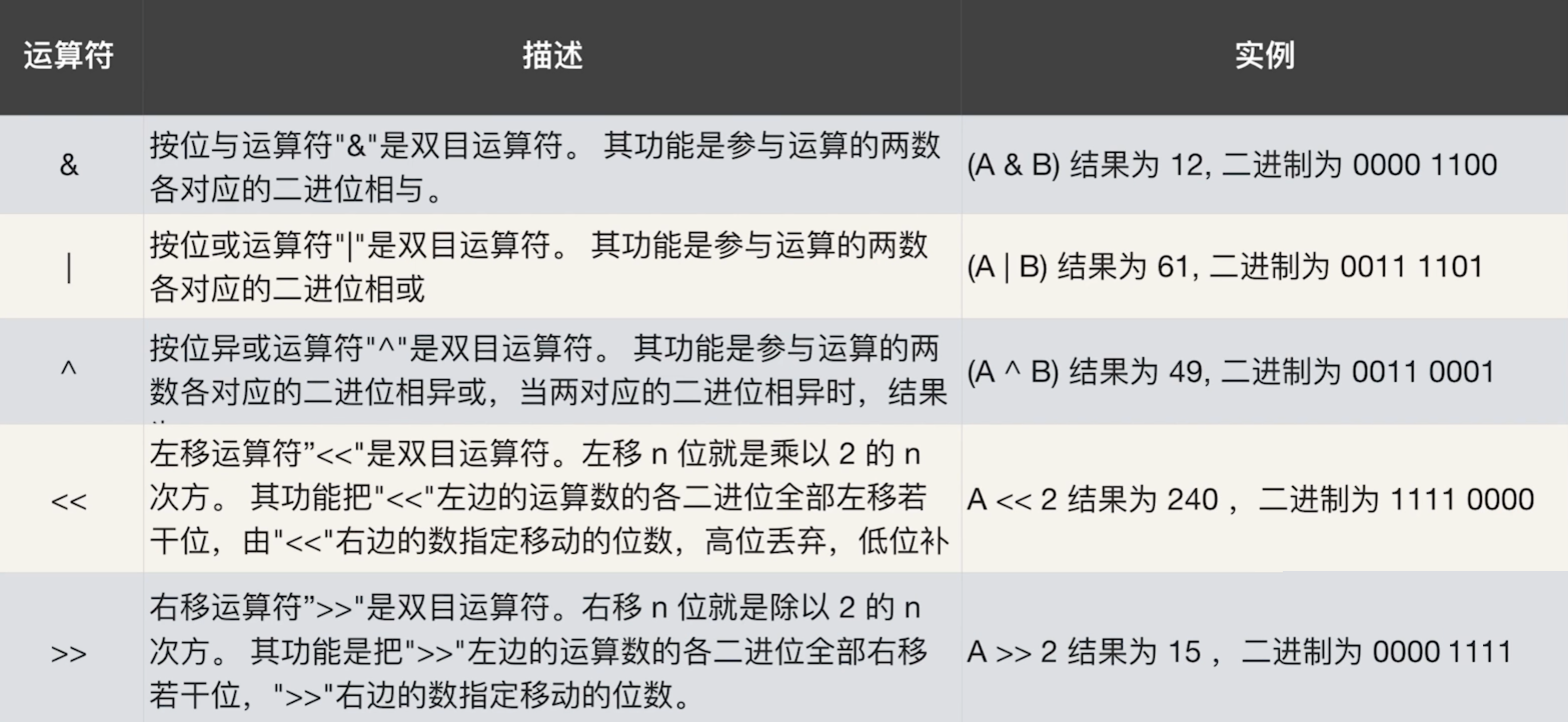 go语言吧 go语言从入门到实战_字符串_26