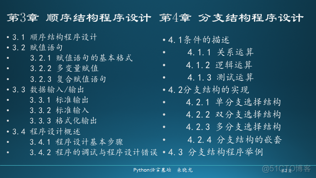 Python标点符号字符 python标点符号库_运算符_02