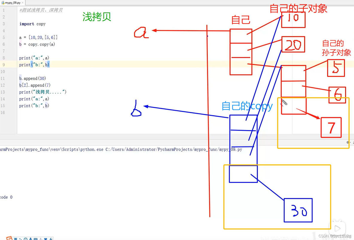 python深浅拷贝怎么回答 python深浅拷贝原理_开发语言_04