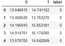 python故障诊断系统 python异常检测_数据_13