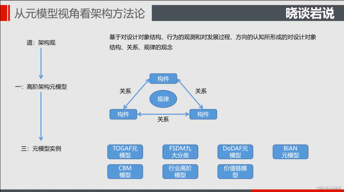 企业架构培训课程 企业组织架构培训_架构_04