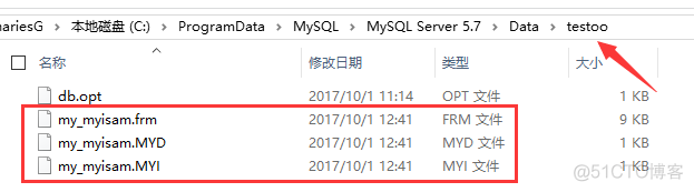 mysql如何备份和还原 mysql数据备份与还原_mysql如何备份和还原_03