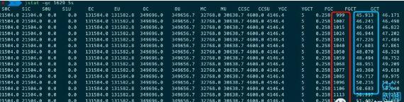 java频繁gc定位工具 java频繁gc原因_JVM_05