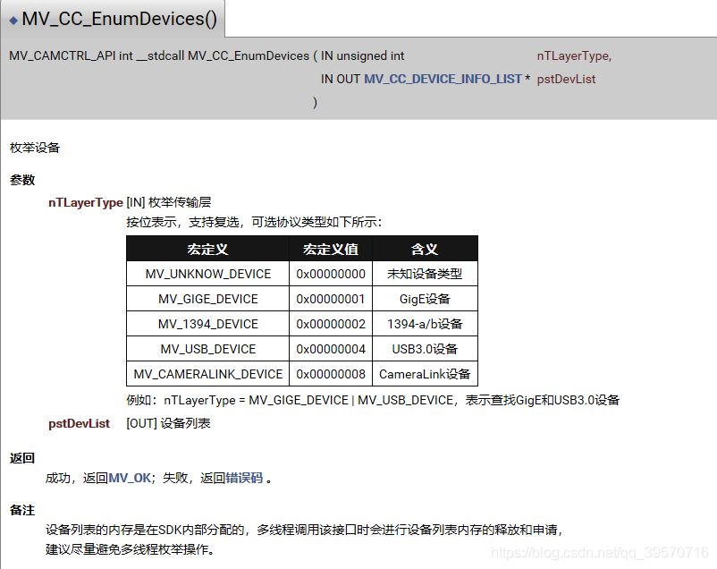 python调用工业相机 python 工业相机_mvc_05