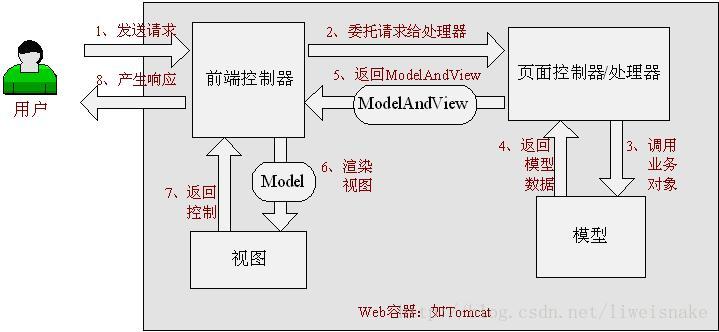 loki生产架构 生产架构图_loki生产架构_03