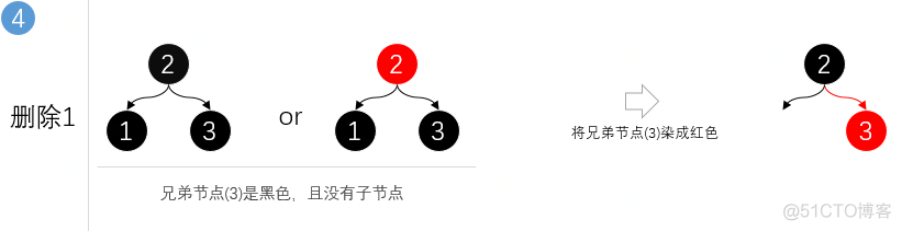 面试官问自己用java编程的感想 面试java程序员_面试_13