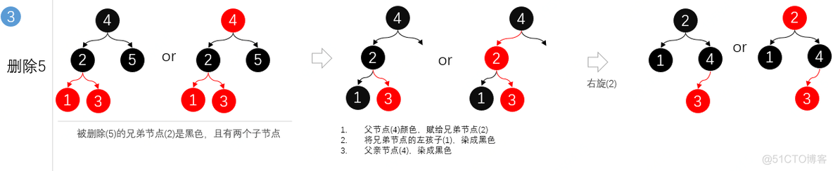 面试官问自己用java编程的感想 面试java程序员_java_17