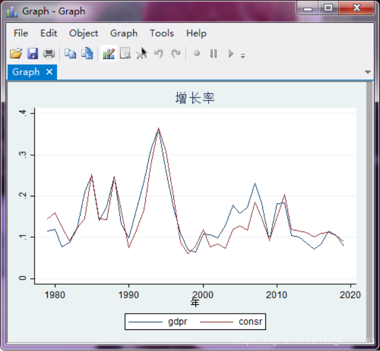 python 平稳性检验 平稳性检验excel_变量名_08