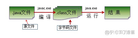 怎么改java patch 怎么改java文件名_主方法_02