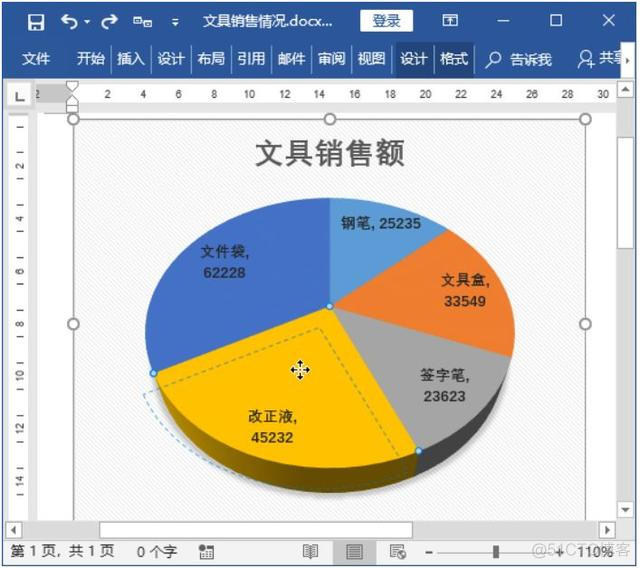 java word饼图 word饼图图表_2 年月日切换图表