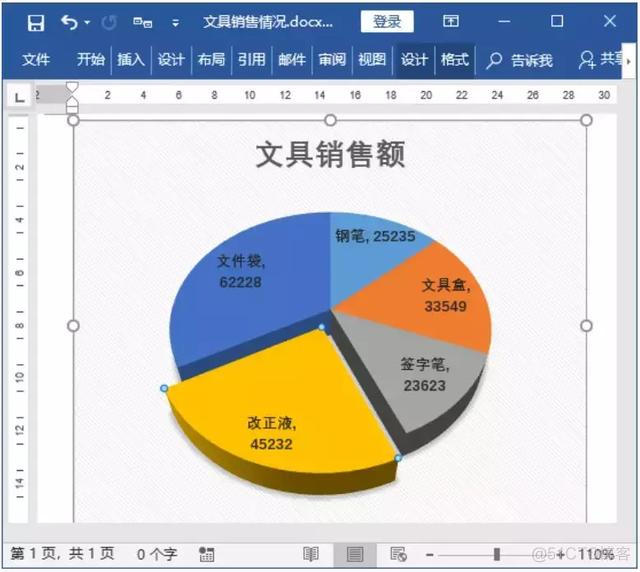 java word饼图 word饼图图表_饼图_02