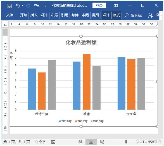 java word饼图 word饼图图表_Word_11