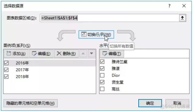 java word饼图 word饼图图表_java word饼图_13