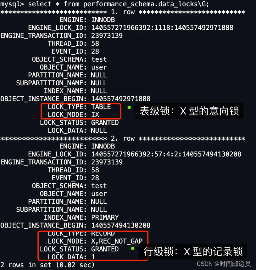 mysql 行级锁原理 mysql行级锁怎么加_记录锁_08