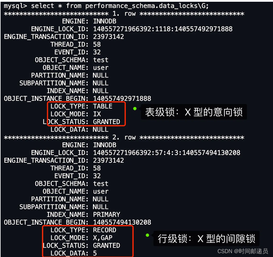 mysql 行级锁原理 mysql行级锁怎么加_mysql_09