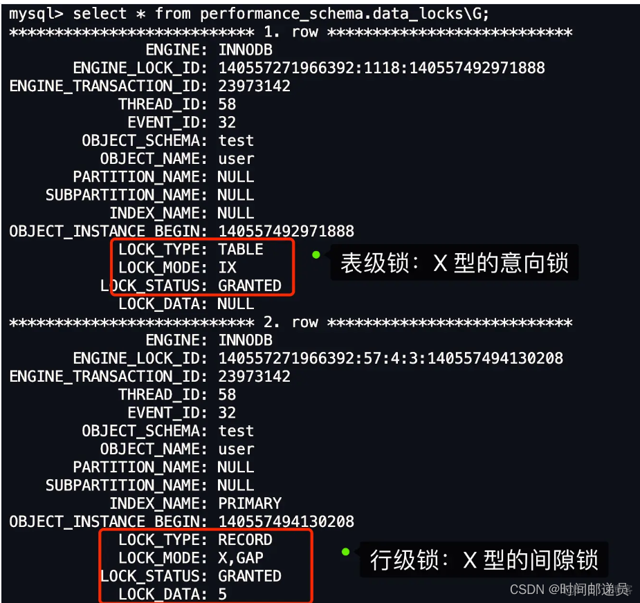 mysql 行级锁原理 mysql行级锁怎么加_记录锁_09