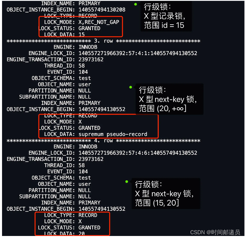 mysql 行级锁原理 mysql行级锁怎么加_mysql_15