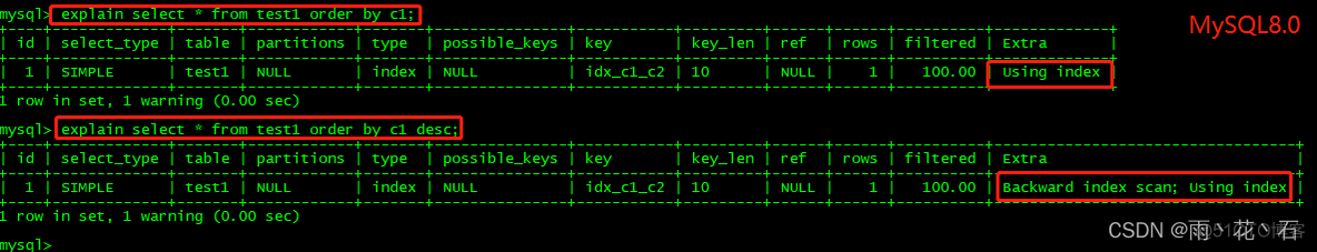 MySQL读写qps mysql读写性能测试_sql_15