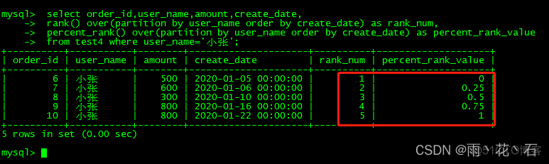 MySQL读写qps mysql读写性能测试_mysql_33